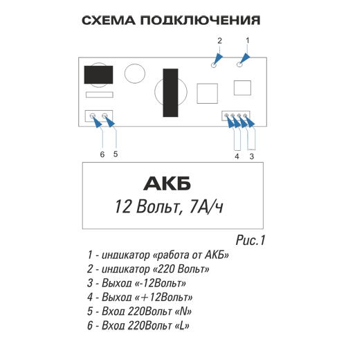 Блок бесперебойного питания ST-ББП-20 (с защитой АКБ) (версия 2)//СДЕЛАНО В РОССИИ
